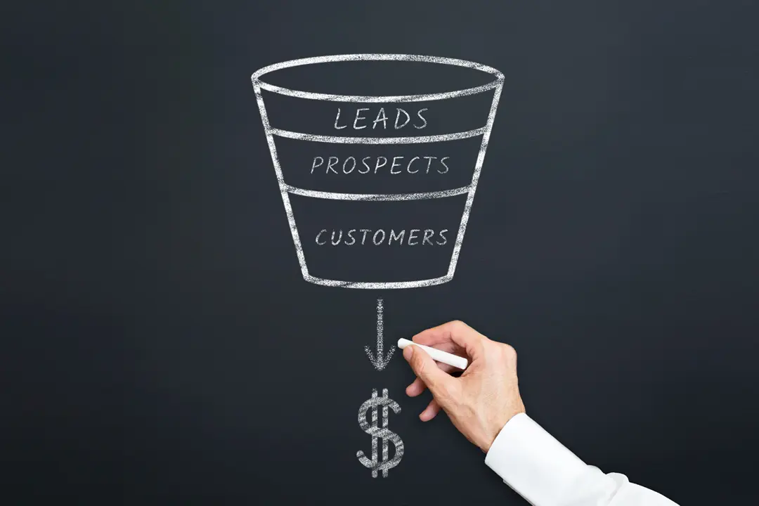 Marketing Funnel Explained: Awareness to Conversion
