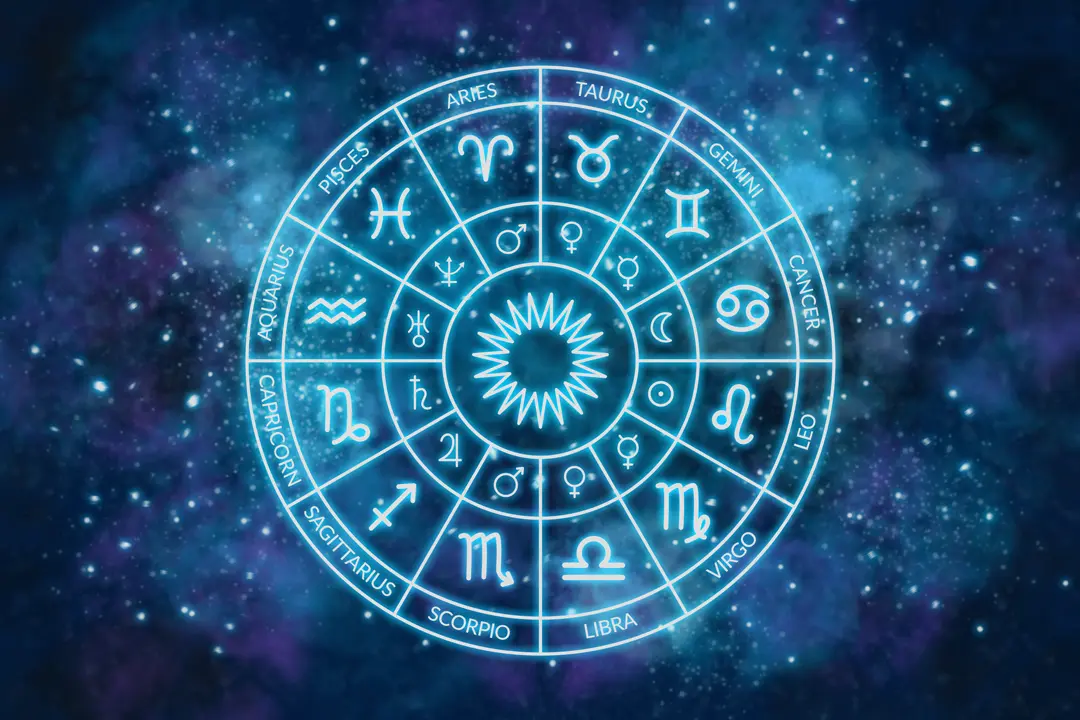 Zodiac Signs 101: Understanding Your Sun, Moon, and Rising Signs