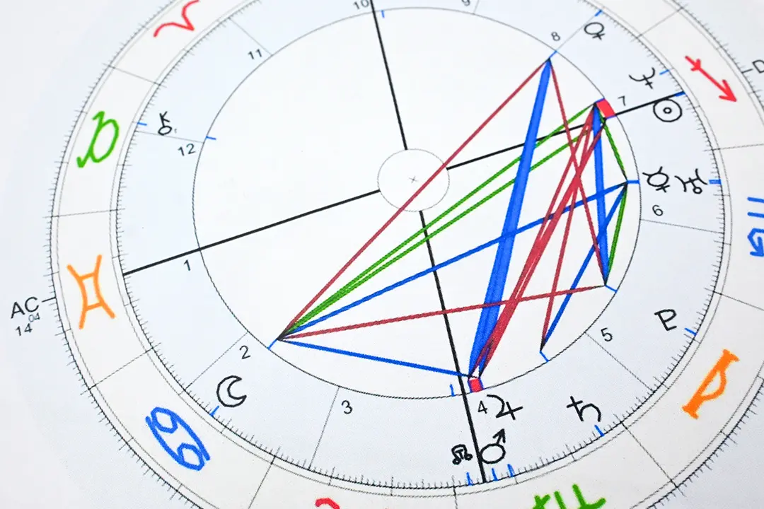 The Midheaven (MC): How Your Birth Chart Predicts Your Ultimate Career Path