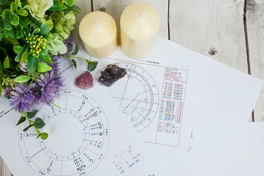 Top 5 Methods to Navigate Your Career Using Your Birth Chart