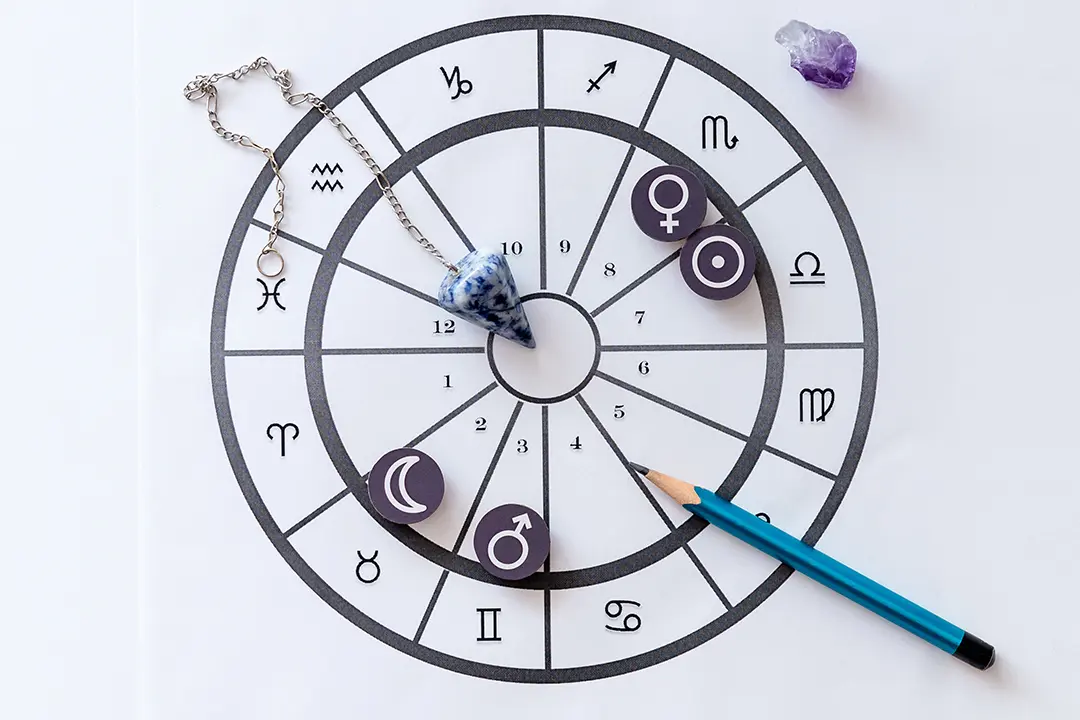 Top 5 Birth Chart Indicators for Career Success (Learn Now)